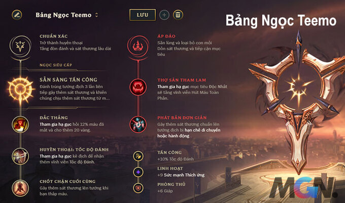 bảng ngọc