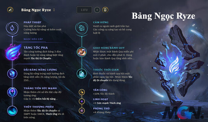 bang-ngoc-ryze