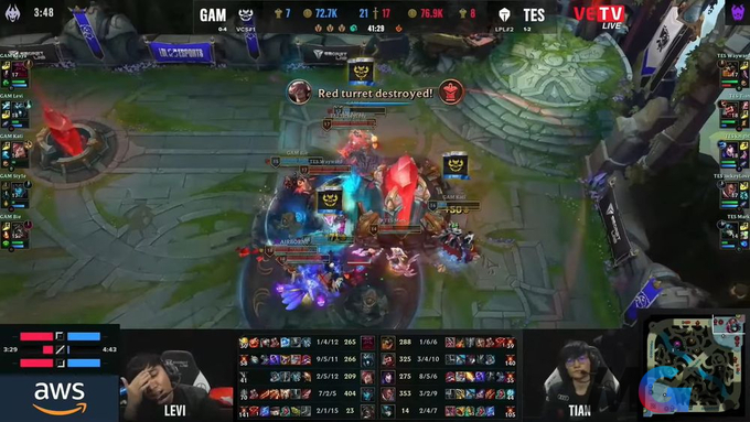 GAM 2-1 TES