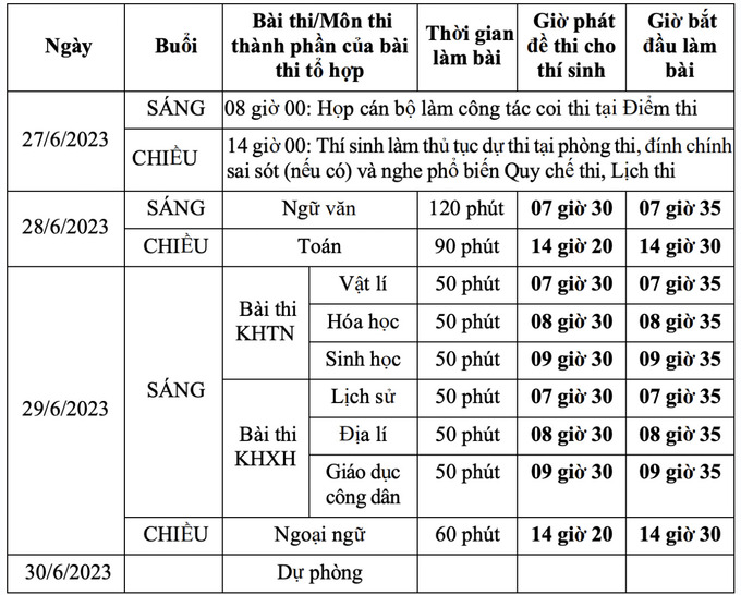 Ảnh chụp Màn hình 2023-06-26 lúc 18.36.50