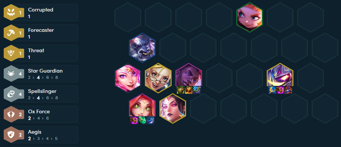 Ho-Cong-Ve-Binh-Tinh-Tu-Neeko-DTCL-Mua-8-3