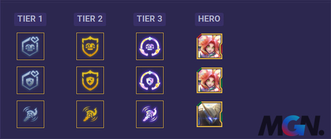 nang-cap-neeko-ve-binh-tinh-tu
