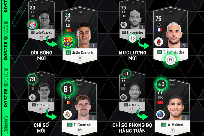 roster-update-2023-24