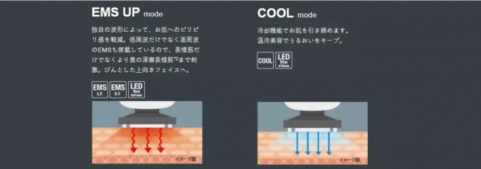 Chế độ nâng cơ - EMS UP mode