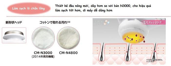 Công dụng tuyệt vời của máy chăm sóc da mặt Hada Crie N4800