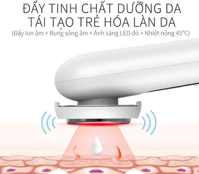 Máy đẩy tinh chất giúp sinh nhiệt để làm giãn nở các lỗ chân lông 