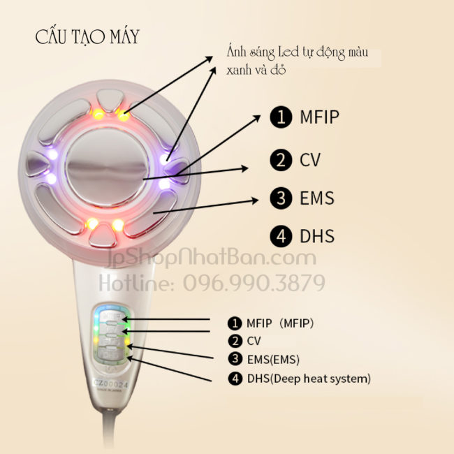 Máy đánh tan mỡ bụng Dr Caviet The Zeus mang đến hy vọng xóa tan bụng mỡ để giúp phụ nữ lấy lại vóc dáng thon gọn, tự tin trong cuộc sống.