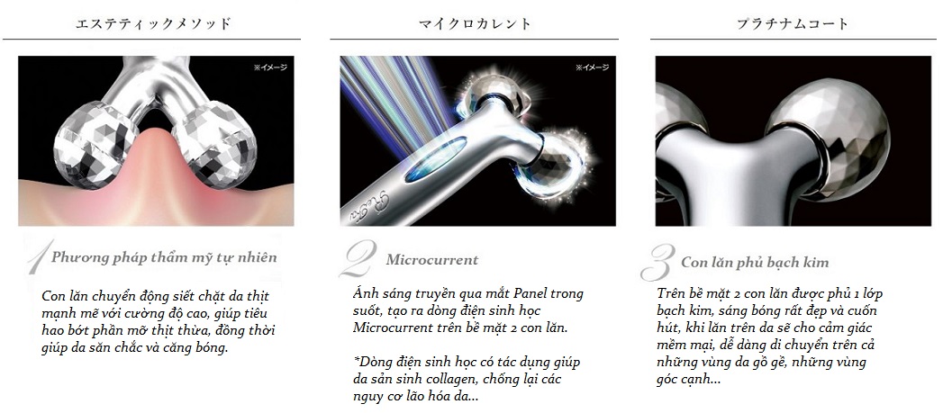 Công dụng của máy massage mắt Refa S Carat Ray