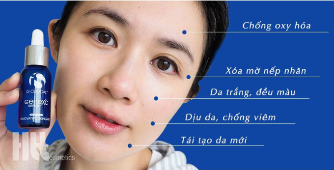 Công dụng serum chống lão hóa của IS Clinical Genexc đã được nghiên cứu và chứng minh