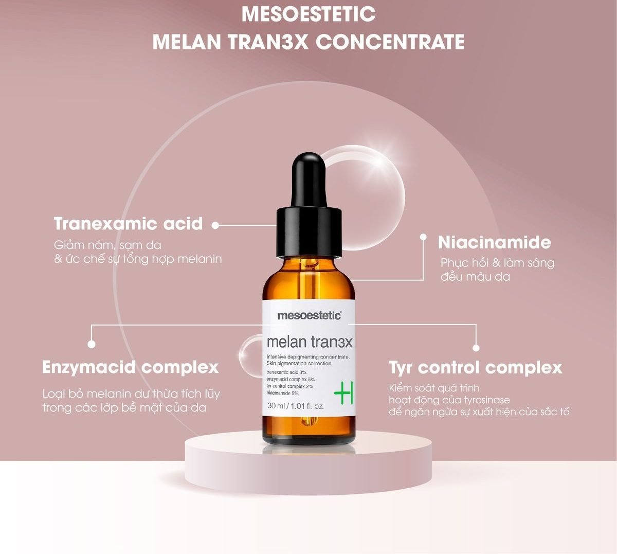 Melan Tran3x Concentrate gồm những thành phần đặc trị nồng độ cao, có tác dụng khử nám chuyên sâu