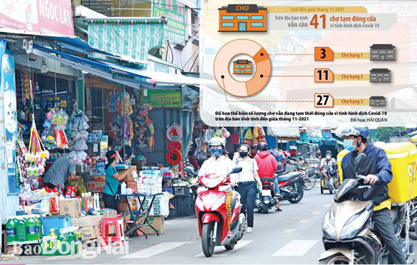 Các gian hàng ở khu vực chợ Biên Hòa trên đường Lý Thường Kiệt, P.Thanh Bình đã hoạt động trở lại. Ảnh: HUY ANH