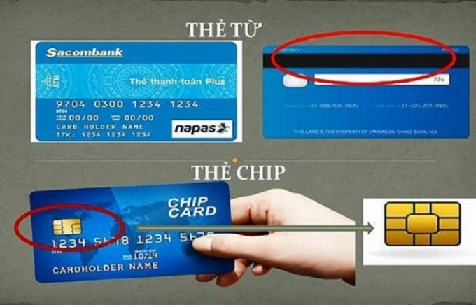 Thẻ ATM từ sẽ được thay bằng thẻ chip sau ngày 31/12/2021. (Ảnh: VTV)