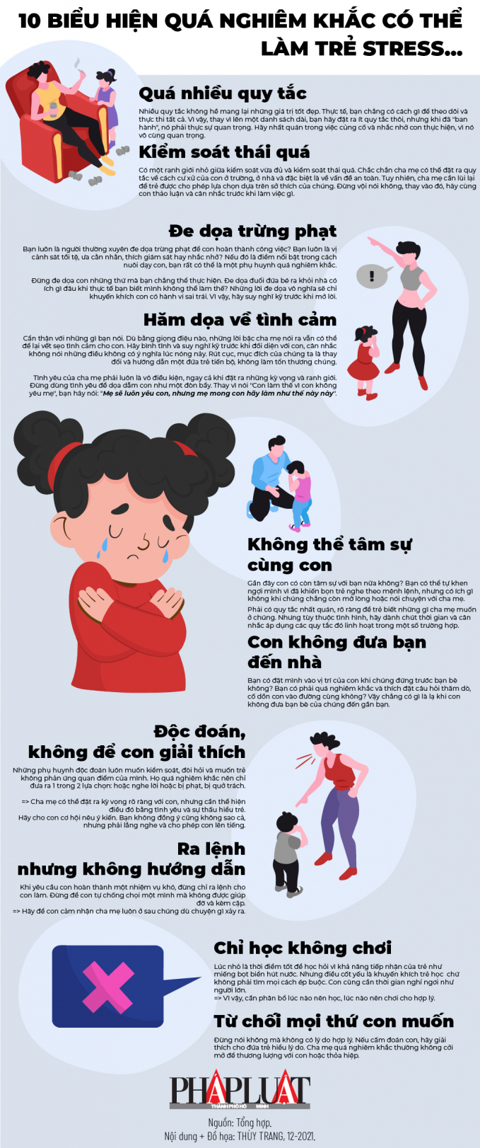 10-bieu-hien-qua-nghiem-khac-voi-con-tre-bi-stress-infographic-12-2021-01_jvlw