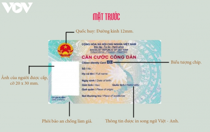 Mẫu thẻ căn cước công dân có gắn chip