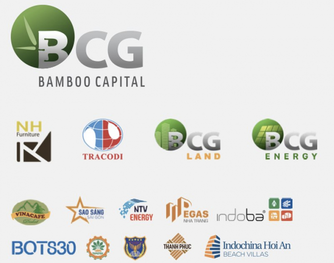 Hệ sinh thái của Bamboo Capital.