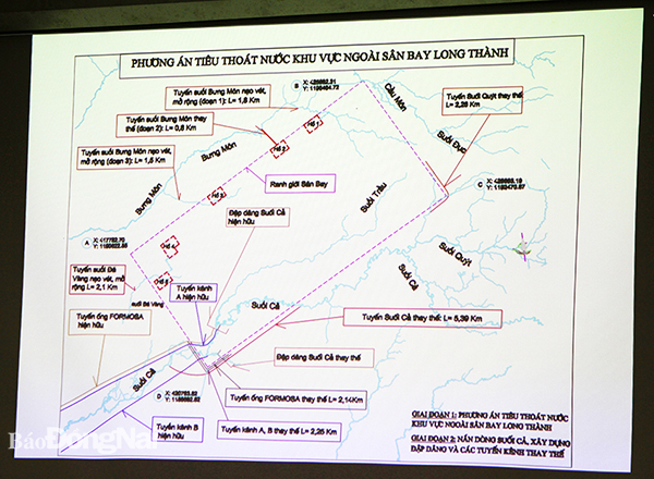 Bản đồ phương án tiêu thoát nước khu vực ngoài Sân bay Long Thành do Sở NN-PTNT đề xuất. Ảnh: B.Mai