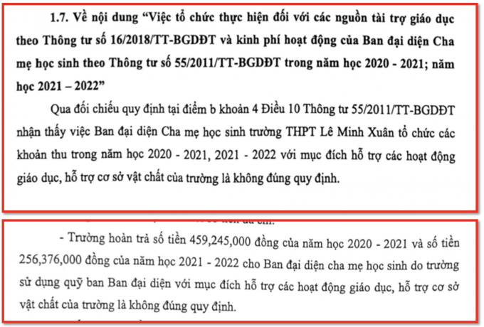 Một số kết luận liên quan tới quỹ phụ huynh của Trường THPT Lê Minh Xuân.