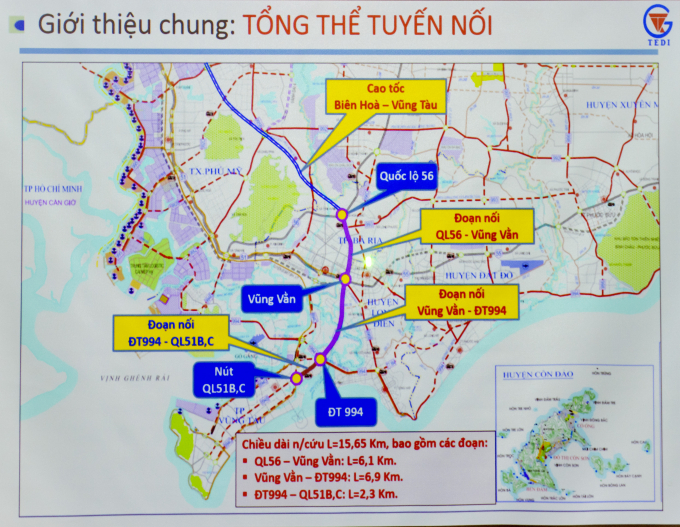 Tổng thể tuyến nối.