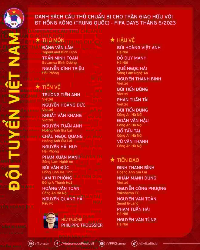 danh_sach_doi_tuyen
