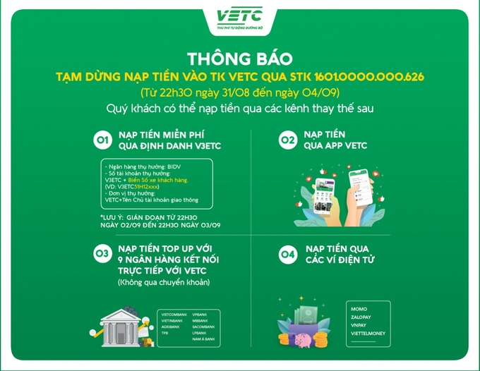 VETC thông báo việc tạm nạp tiền vào tài khoản giao thông