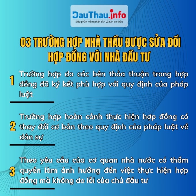 truong-hop-duoc-sua-doi-hop-dong-voi-nha-thau