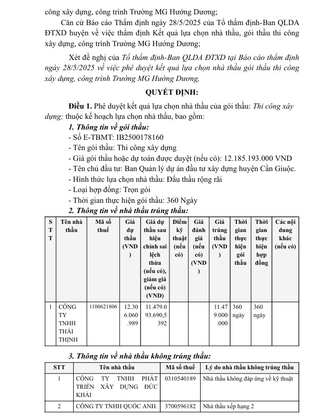 Nguồn: MSC
