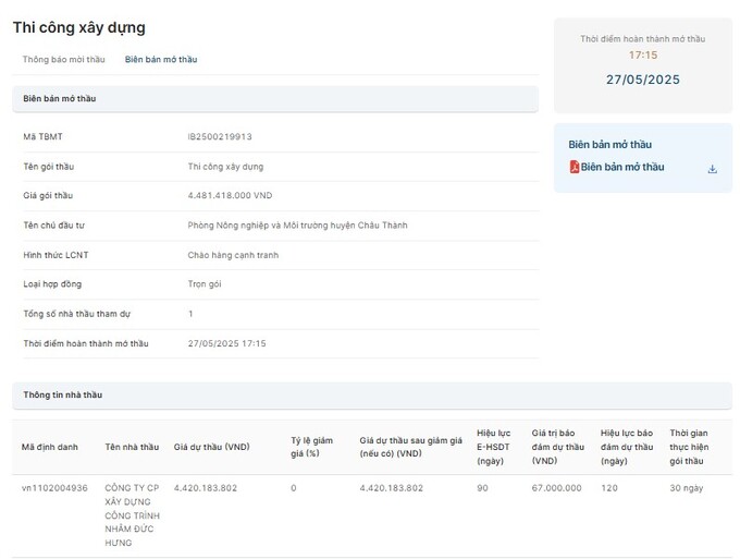 Biên bản mở thầu đã công bố ngày 27/5/2025. Nguồn: MSC