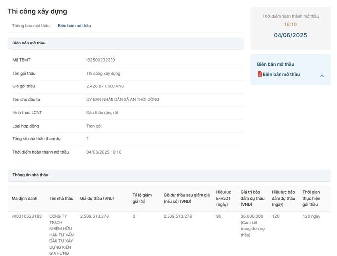 Biên bản mở thầu đã công bố ngày 4/6/2025. Nguồn: MSC