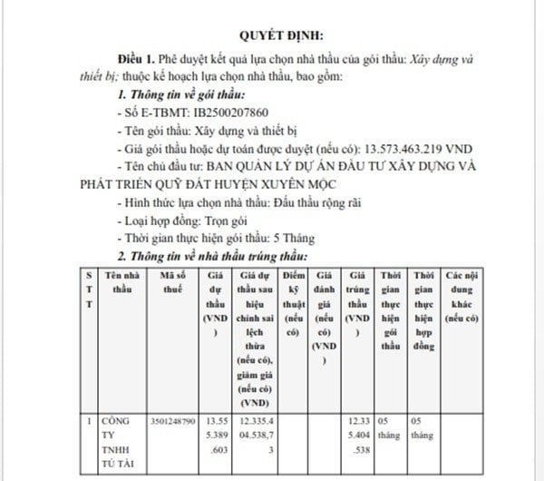 Một phần trong Quyết định phê duyệt KQLCNT Gói thầu Xây dựng và thiết bị, thuộc dự án Nâng cấp, cải tạo trường TH Lương Thế Vinh (CS2) và Tiểu học Hoà Hội và Trường MN Sao Mai. (Nguồn: MSC)