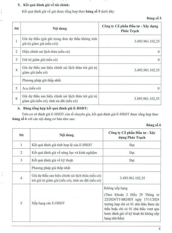 Nguồn: MSC