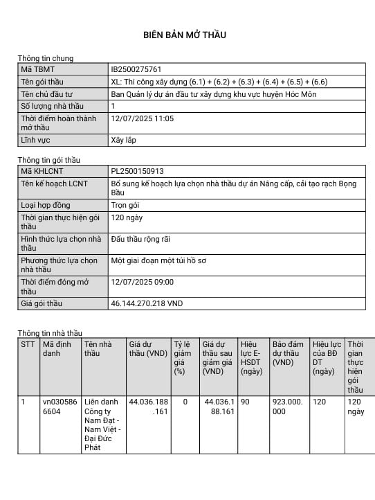 Biên bản mở thầu đã công bố ngày 12/7. Nguồn: MSC
