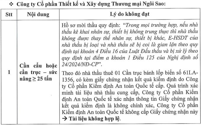 Nguồn: MSC