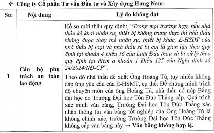 Nguồn: MSC