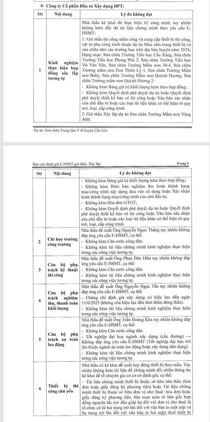 Nguồn: MSC