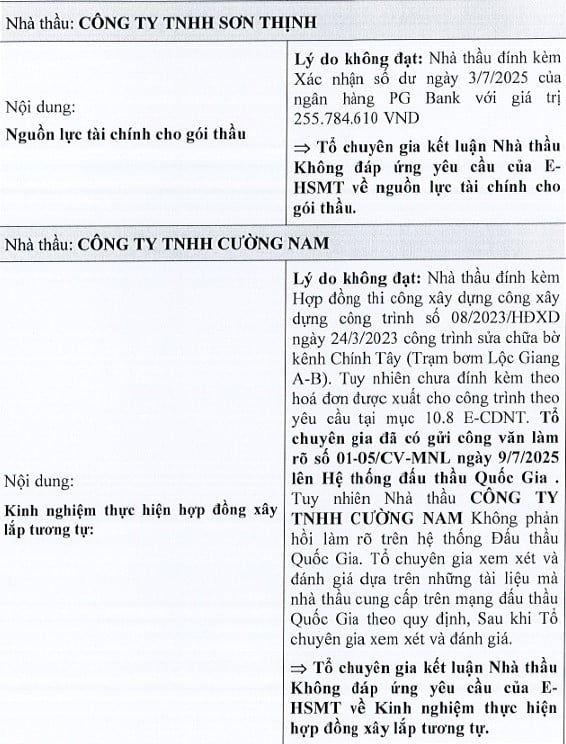 Nguồn: MSC