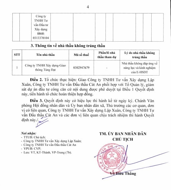 Ông Võ Hữu Thắng - Chủ tịch UBND xã Cần Giờ đã ký Quyết định phê duyệt liên danh Thế Tường – 8868 trúng thầu với giá hơn 14,92 tỷ đồng đồng thực hiện trong 180 ngày. Nguồn: MSC