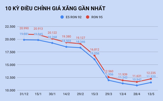 giaxang2