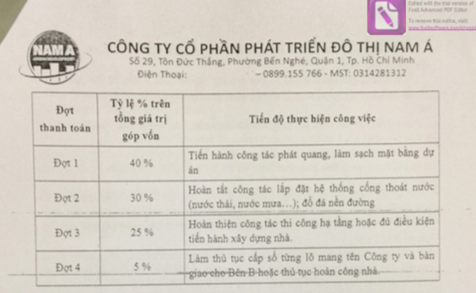 Phương thức thanh toán mà Công ty Nam Á đưa ra trong “Hợp đồng giữ chỗ và hợp tác đầu tư” với khách hàng.