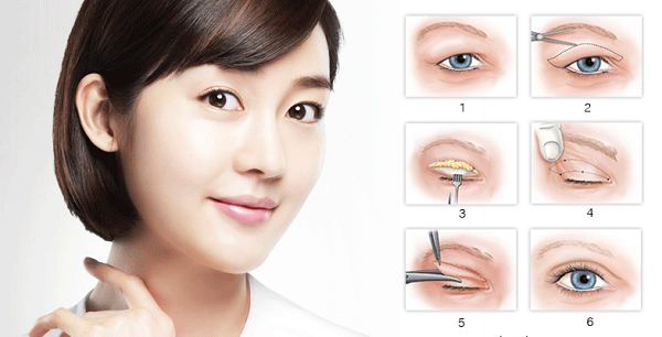 Hạn chế tối đa việc sử dụng các sản phẩm trang điểm cho vùng mí mắt
