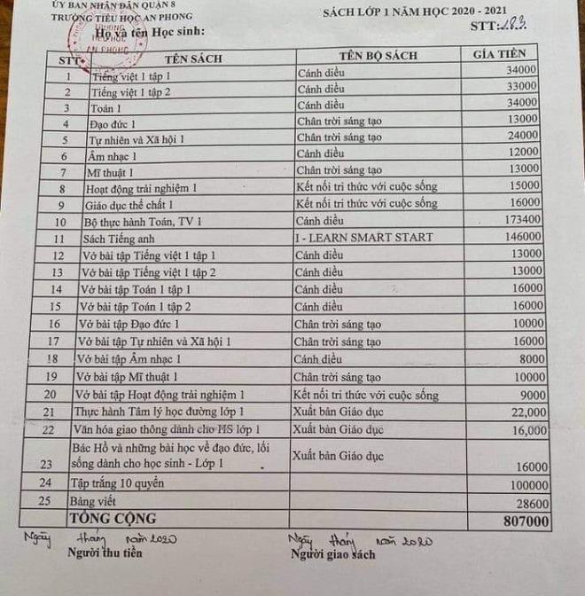 Trường Tiểu học An Phong, TP.HCM yêu cầu phụ huynh mua đủ 25 cuốn với giá 807.000 đồng. (Ảnh: GDVN)Trường Tiểu học An Phong, TP.HCM yêu cầu phụ huynh mua đủ 25 cuốn với giá 807.000 đồng. (Ảnh: GDVN)