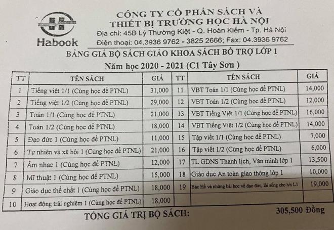 Phụ huynh có con vào lớp 1 trường Tiểu học Tây Sơn (Hà Nội) phải mua đủ 19 cuốn sách với giá 305.500 đồng (Ảnh: L.Đ)