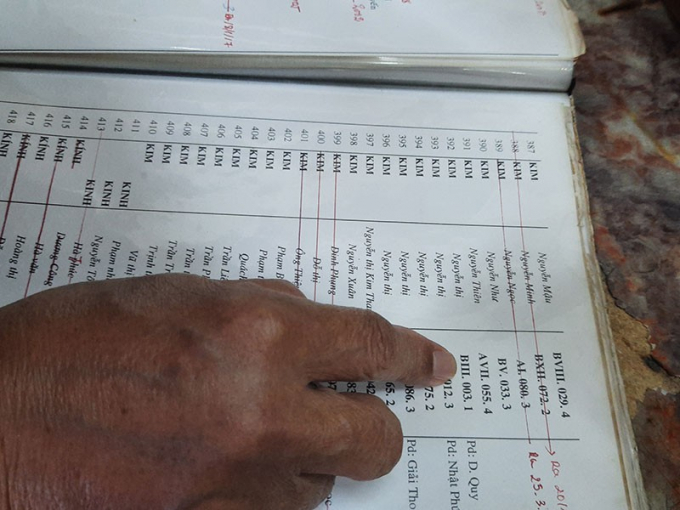Sổ lưu mã số hũ cốt và danh tính người mất tại chùa Vĩnh Nghiêm. Ảnh: TRÚC PHƯƠNG