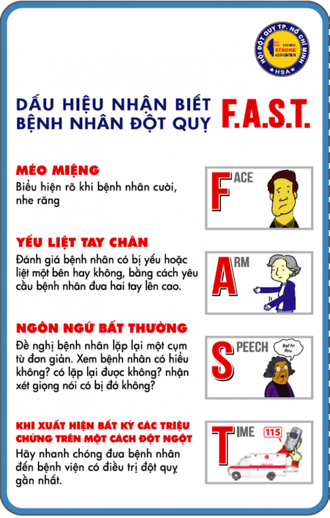 Các dấu hiệu nhận biết đột quỵ.