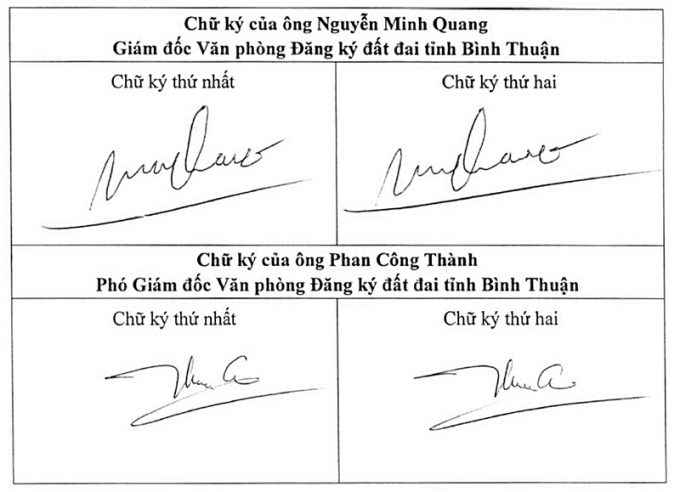 Giới thiệu chữ ký lãnh đạo Văn phòng Đăng ký đất đai Bình Thuận
