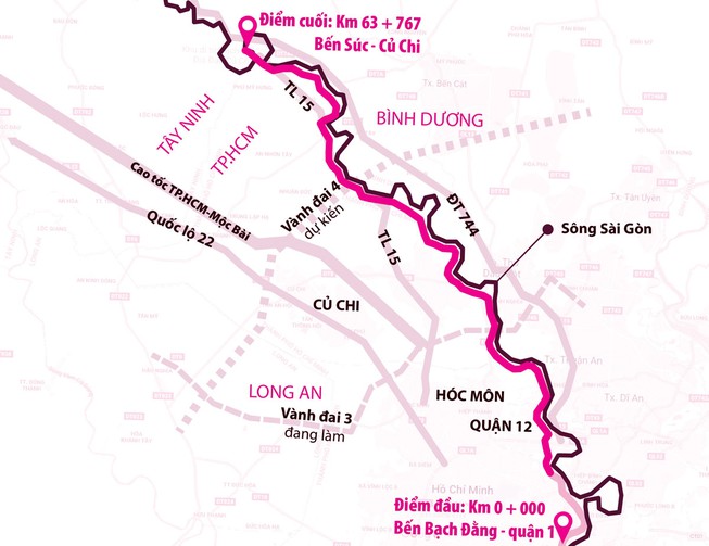 Dự án đại lộ ven sông Sài Gòn xuất phát từ cầu Sài Gòn (quận Bình Thạnh) đến cầu Bến Súc (huyện Củ Chi). Đồ họa: HỒ TRANG