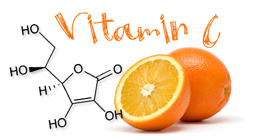 Vitamin C và Retinol