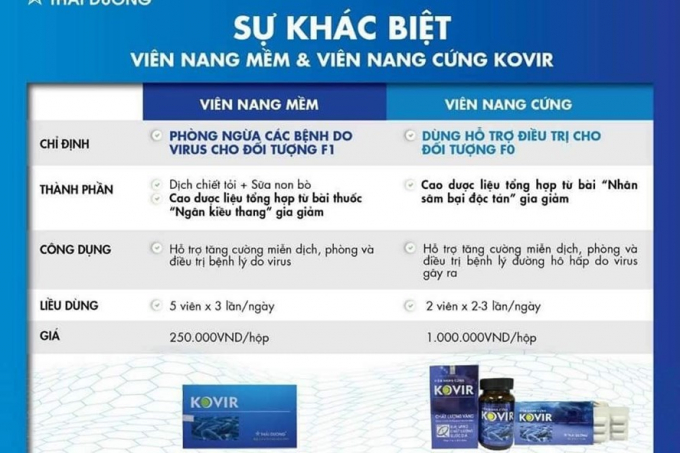 Thuốc Đông y được cho là