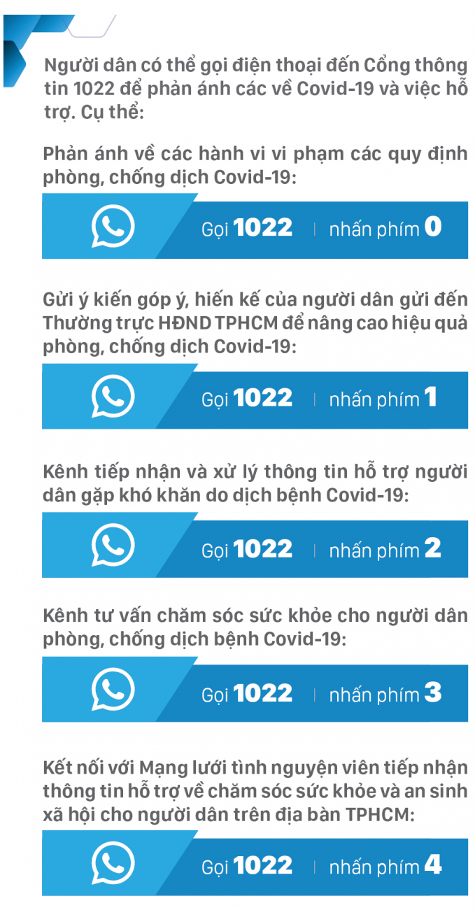 3-goihotro-boxcuoi_lylk