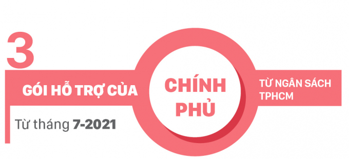 3-goihotro-stit_uxho
