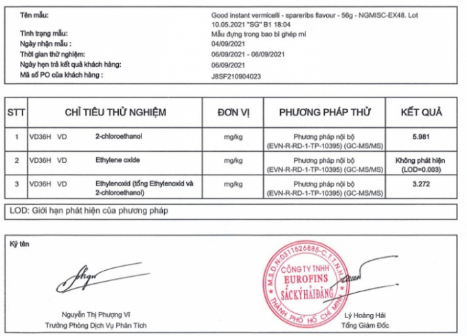 Ảnh chụp lại một số kết quả kiểm nghiệm một số sản phẩm xuất khẩu và nội địa do Acecook Việt Nam công bố